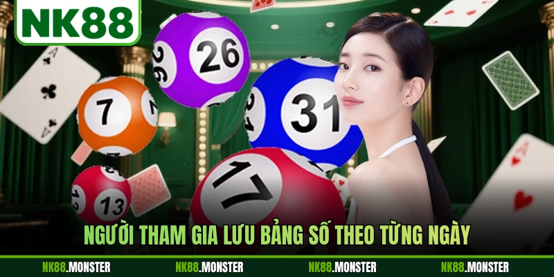 Người tham gia lưu bảng số theo từng ngày
