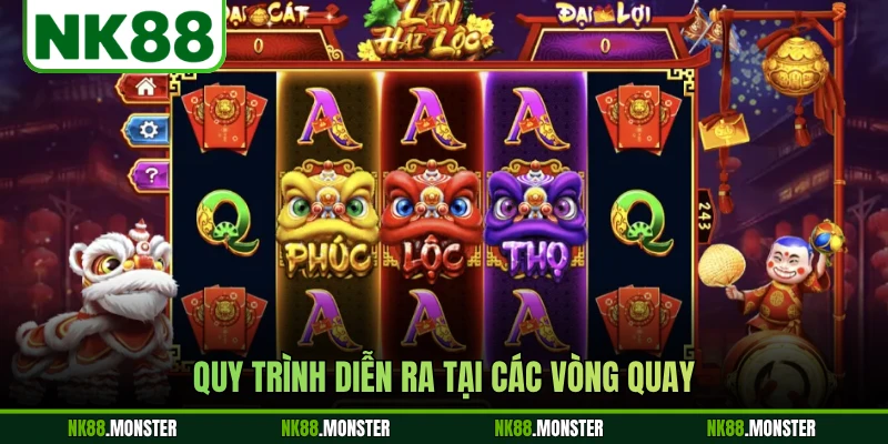 Quy trình diễn ra tại các vòng quay